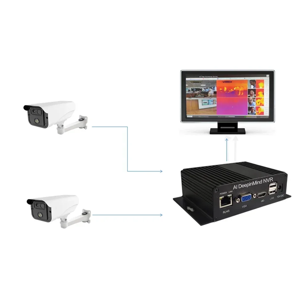 AI DeepinMind NVR 2ch نظام إدارة فحص درجة الحرارة شبكة مسجل فيديو التعرف على الوجه