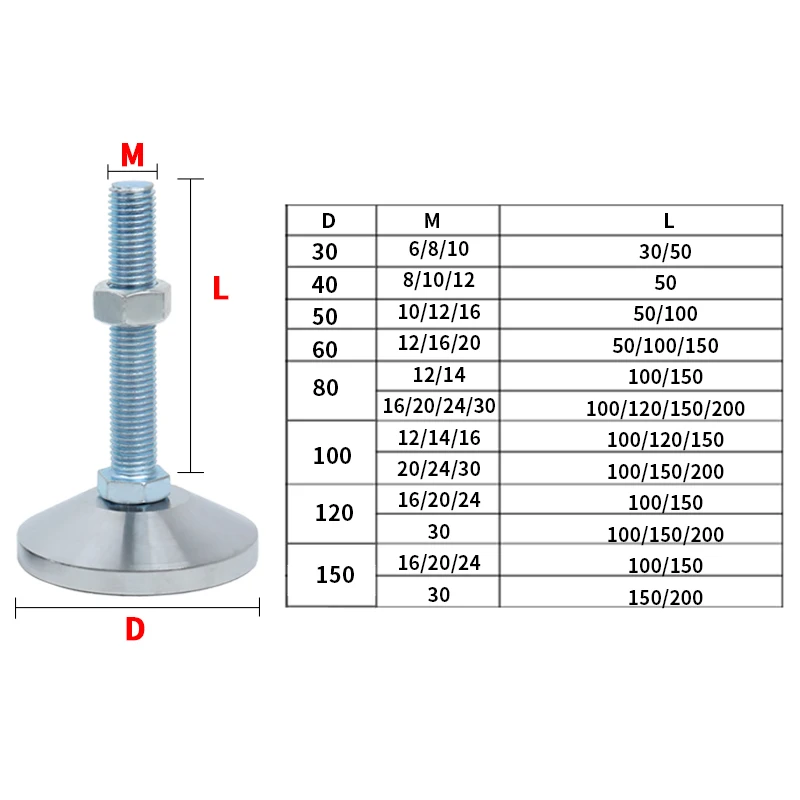 1Pcs Heavy Duty Leveler Leg Cabinet Leveling Feet D100 With Hole Dia Base M12 M16 M20 M24 M30 Thread Adjustable Workbench Legs