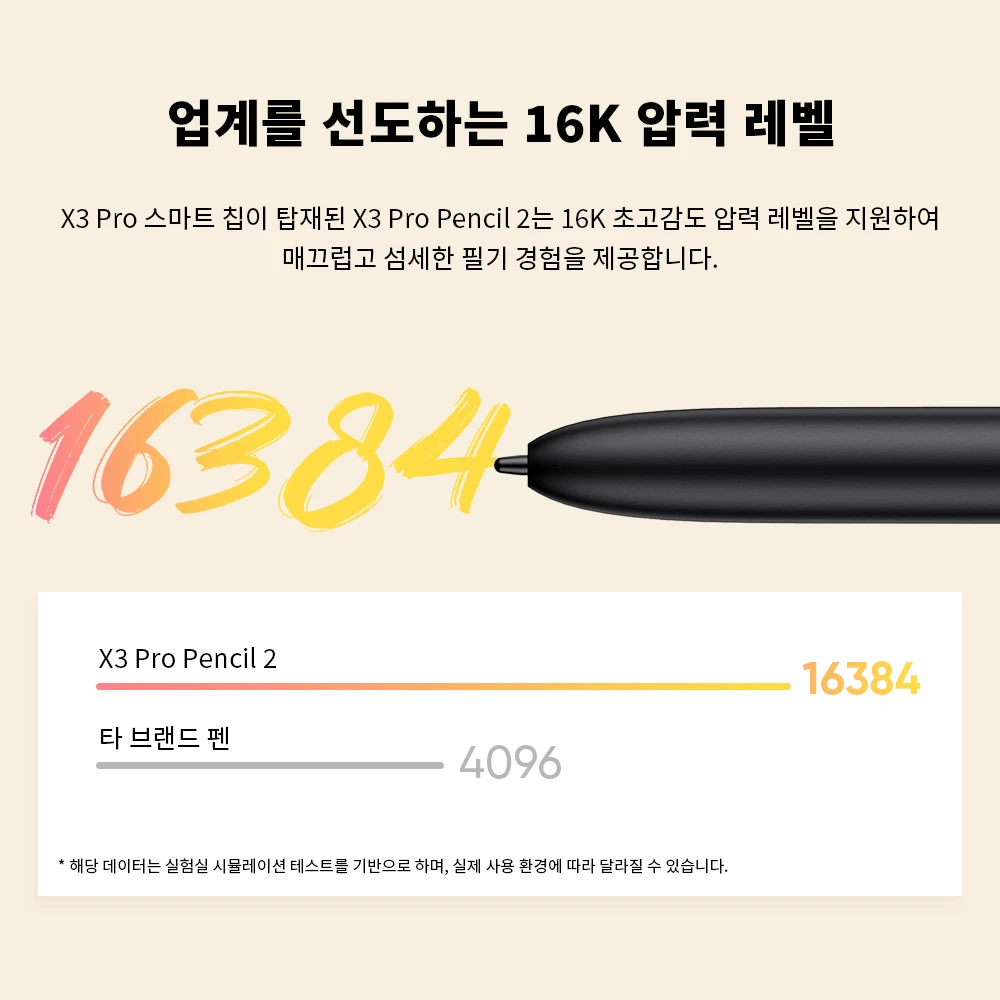 XPPen 매직 노트 패드 안드로이드 14 화이트 그래픽 태블릿 비즈니스 디지털 필기 노트... - 1