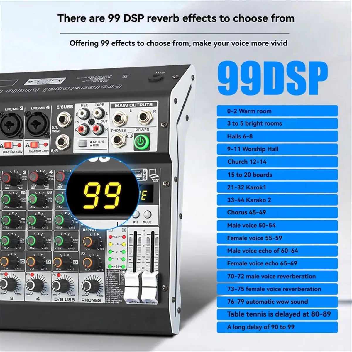 

AA86 NA4 99 DSP-эффекты, аудиомикшер, многоканальная запись, фантомное питание 48В, Bluetooth
