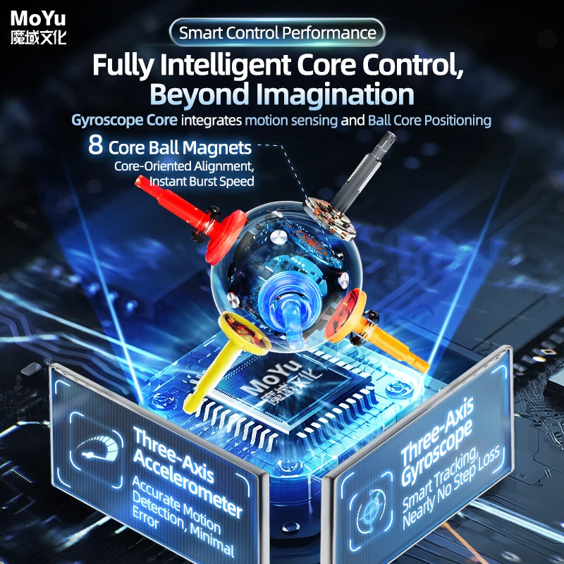 MoYu WeiLong AI WRM V11 Al 3X3 MagLev Gyroskop Core Magic Cloth Magic Cube Puzzle Spielzeug Geschenk Cubo Magico