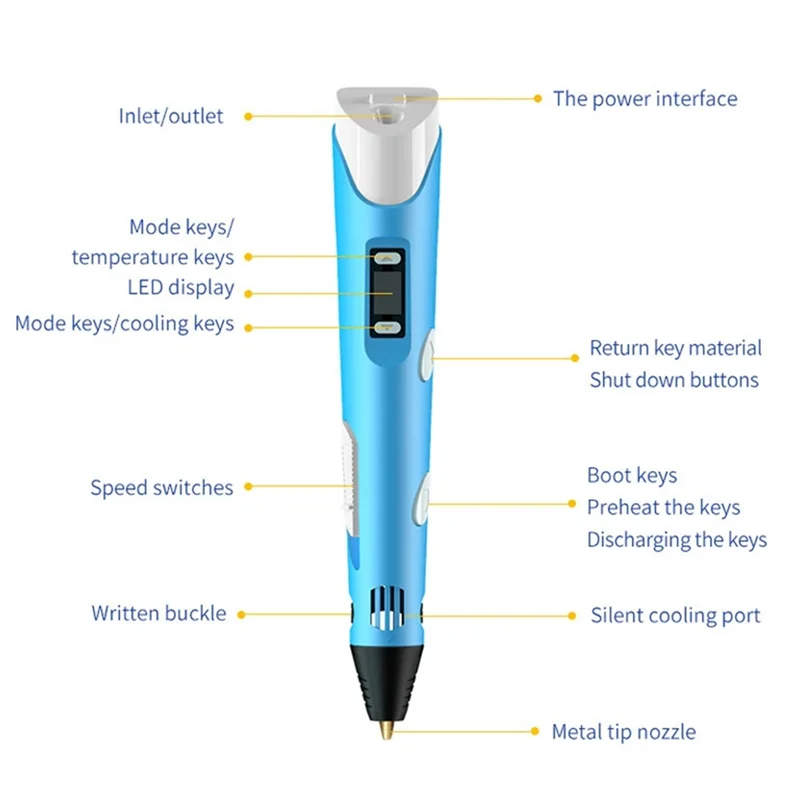 AT93-3D-printpen Elektronisch Hoge temperatuur Intelligent met 36M PLA-verbruiksartikelen 3D Graffiti Tool