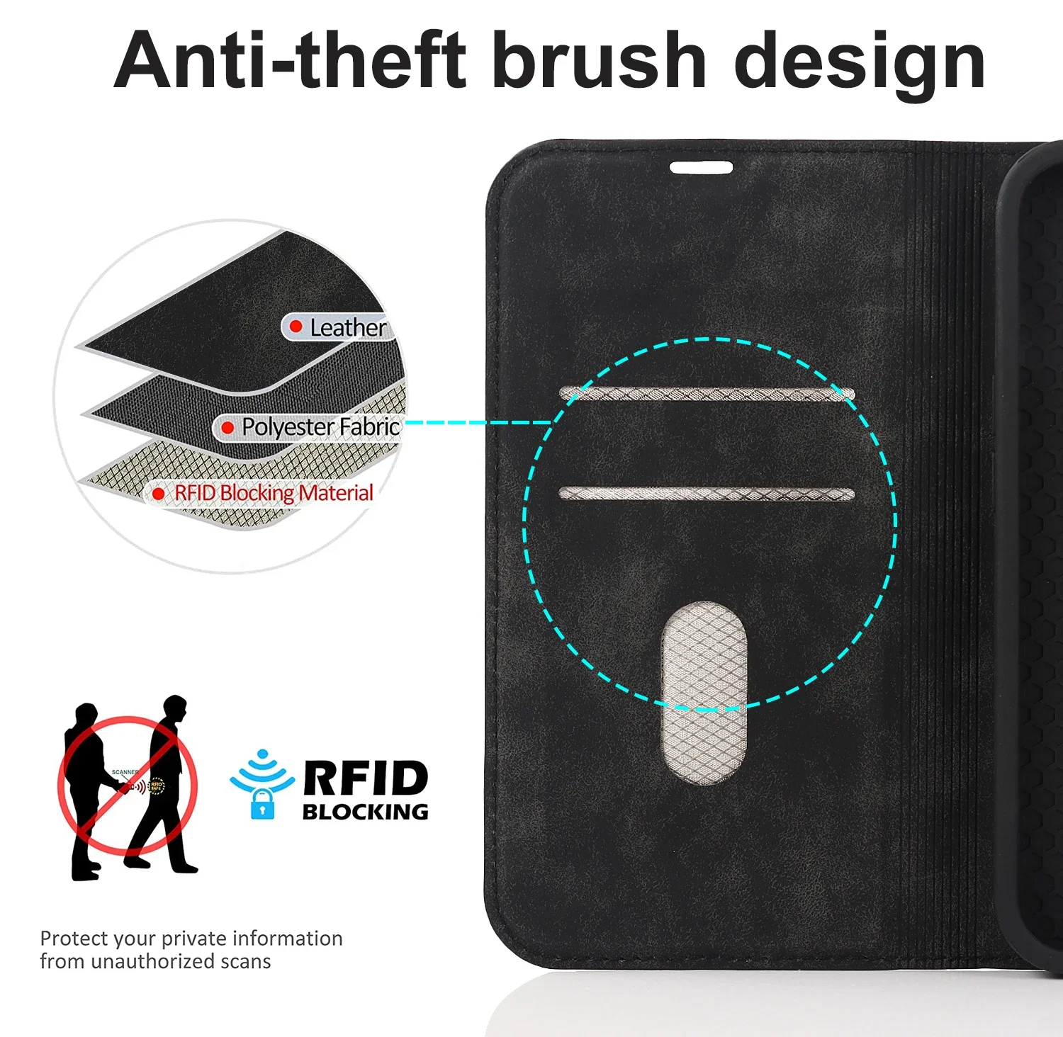 Magnetic Leather Wallet Phone Cover for IPhone 16 Pro Max 14 Plus 13 15 12 for Magsafe Wireless Charging Stand Card Solt Case