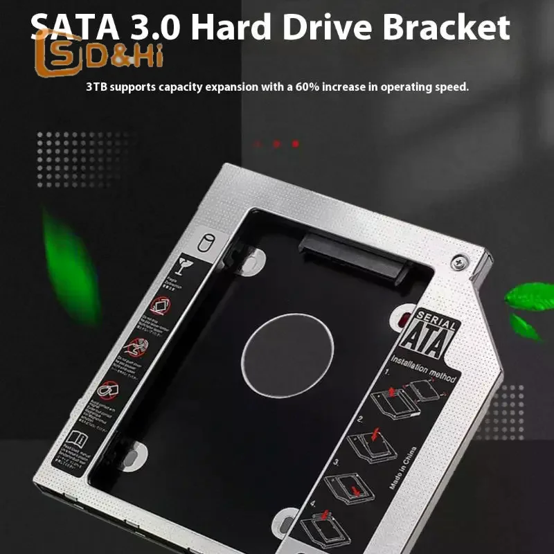 1 Set 2.5