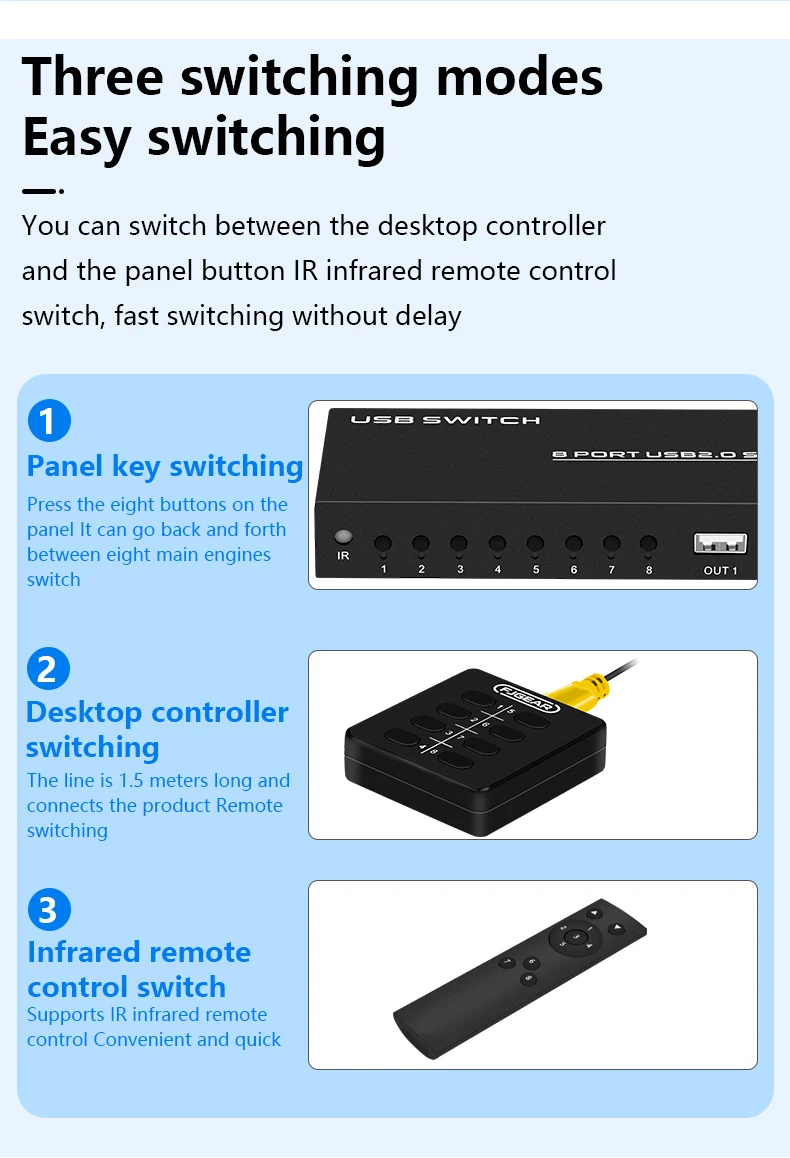 FJGEAR 8 In 4 Out USB KVM Switch Adapter, USB Sharing Switcher for Computer, Keyboard, Mouse & Printer, Ideal for Office, School