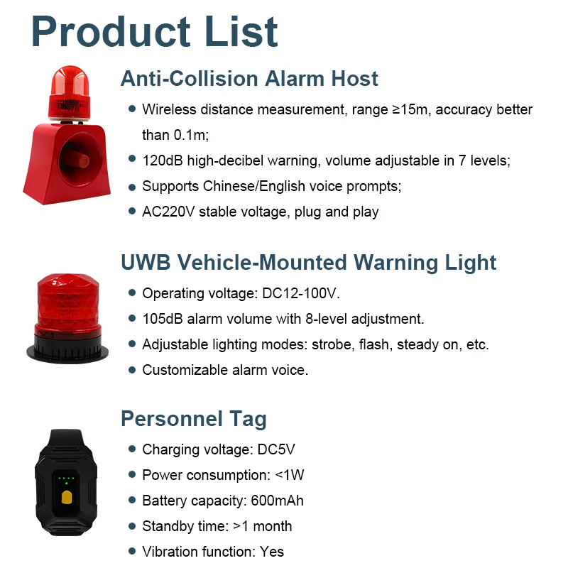 Warehouse Forklift Anti-Collision Pedestrian Detection System 15m Range Two-Way Intelligent Alert Bilingual Voice Safety
