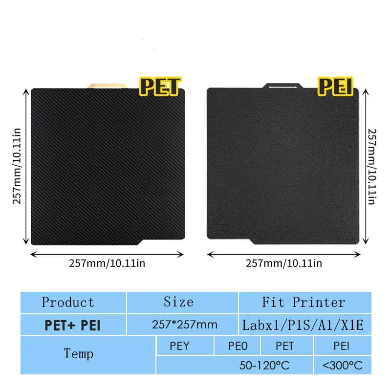 

ENERGETIC Black Textured PEI Sheet for Bambu X1C Build Plate 257x257mm Double Sided Smooth PET PEO Spring Steel Sheet for P1P A1