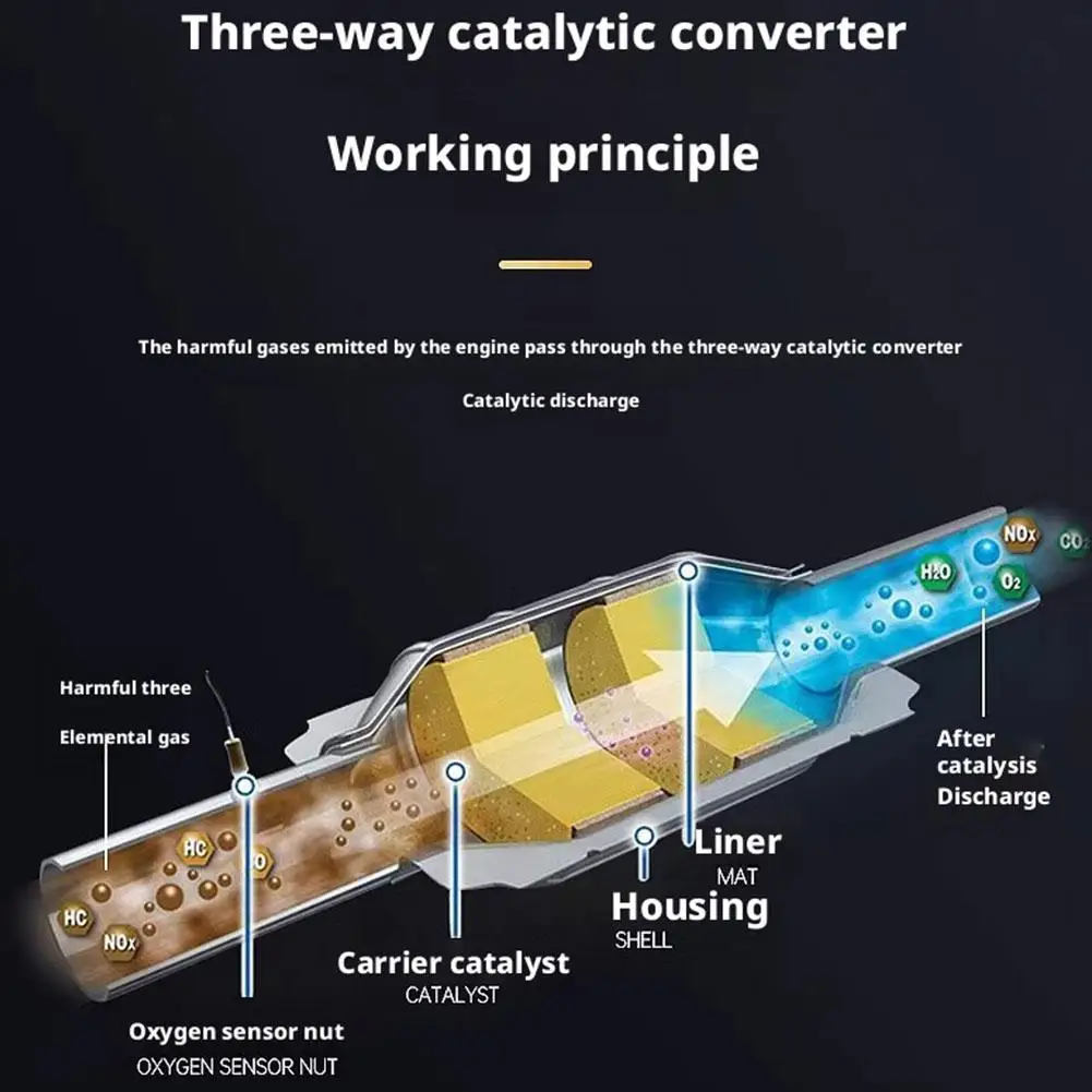 Высокоэффективная-жидкость-для-очистки-от-углеродных-отложений-в-автомобиле-новое-средство-для-эффективной-очистки-улучшенная-очистка-двигателя-два-в-одном-a-b0o5