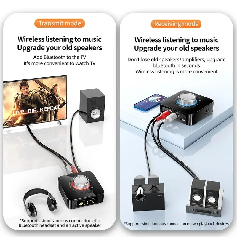 Bluetooth Receiver Transmitter Remote Control Stereo Music 3.5mm AUX Jack RCA TF Card Wireless Audio Adapter for Car Kit TV PC