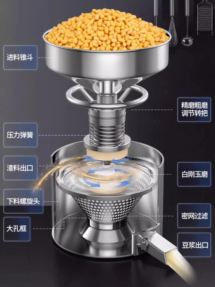 ماكينة تصنيع حليب فول الصويا، متجر الإفطار التجاري، ماكينة فصل التوفو، مطحنة اللب الصغيرة المنزلية الأوتوماتيكية