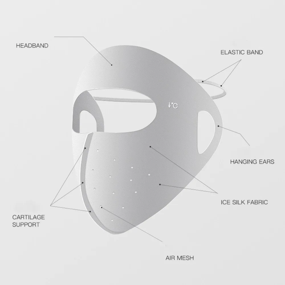 Новая дышащая маска из ледяного шелка, бесследная солнцезащитная маска с защитой от УФ-лучей и ветрозащитной веревкой, Gini для лица, унисекс