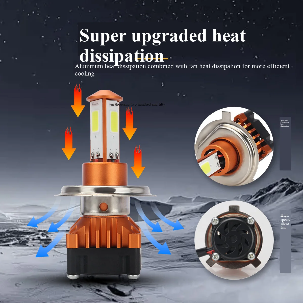 1set Motorcycle LED Headlights, Gold Three Sided Headlights, H4 White Motorcycle Front Spotlight, High and Low Beam Integrated