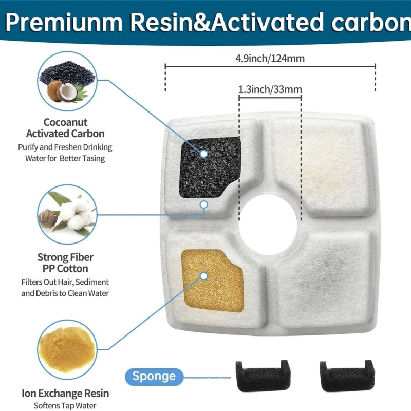توفر الفلاتر البديلة مياهًا منعشة لنافورة الحيوانات الأليفة، مما يعمل على تحسين كمية الشرب الروتينية لحيوانك الأليف