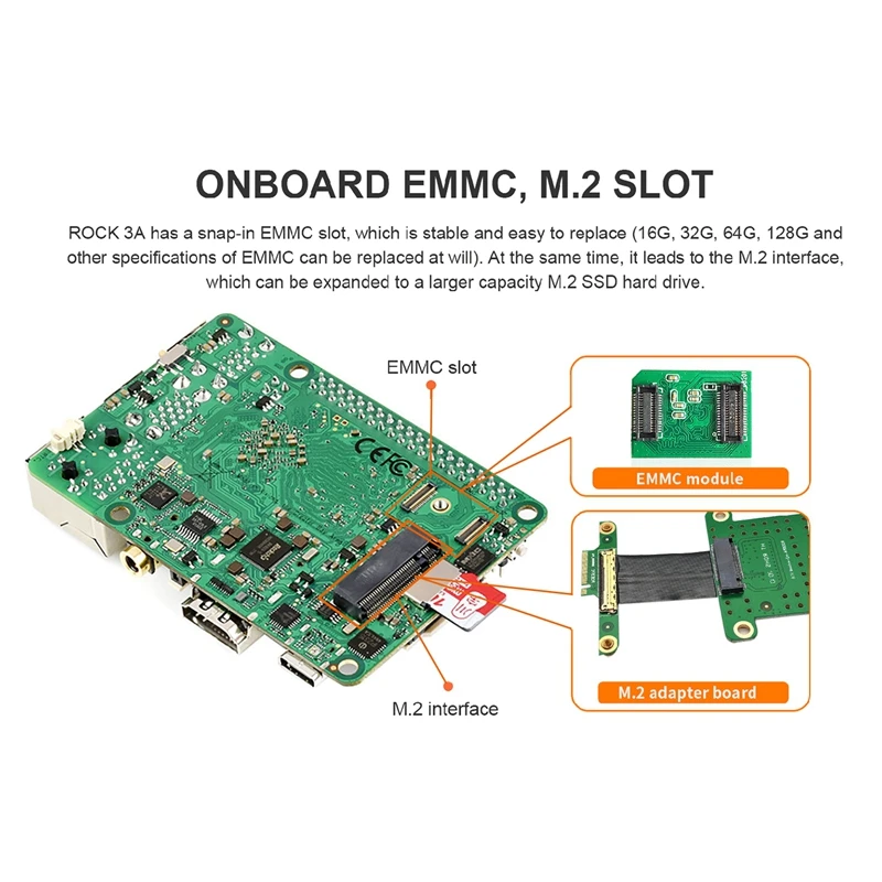 ROCK3 Model A Card Computer SBC Module With Wireless Wifi Module A1 Based On RK3568 Cortex-A55 2GB RAM Design