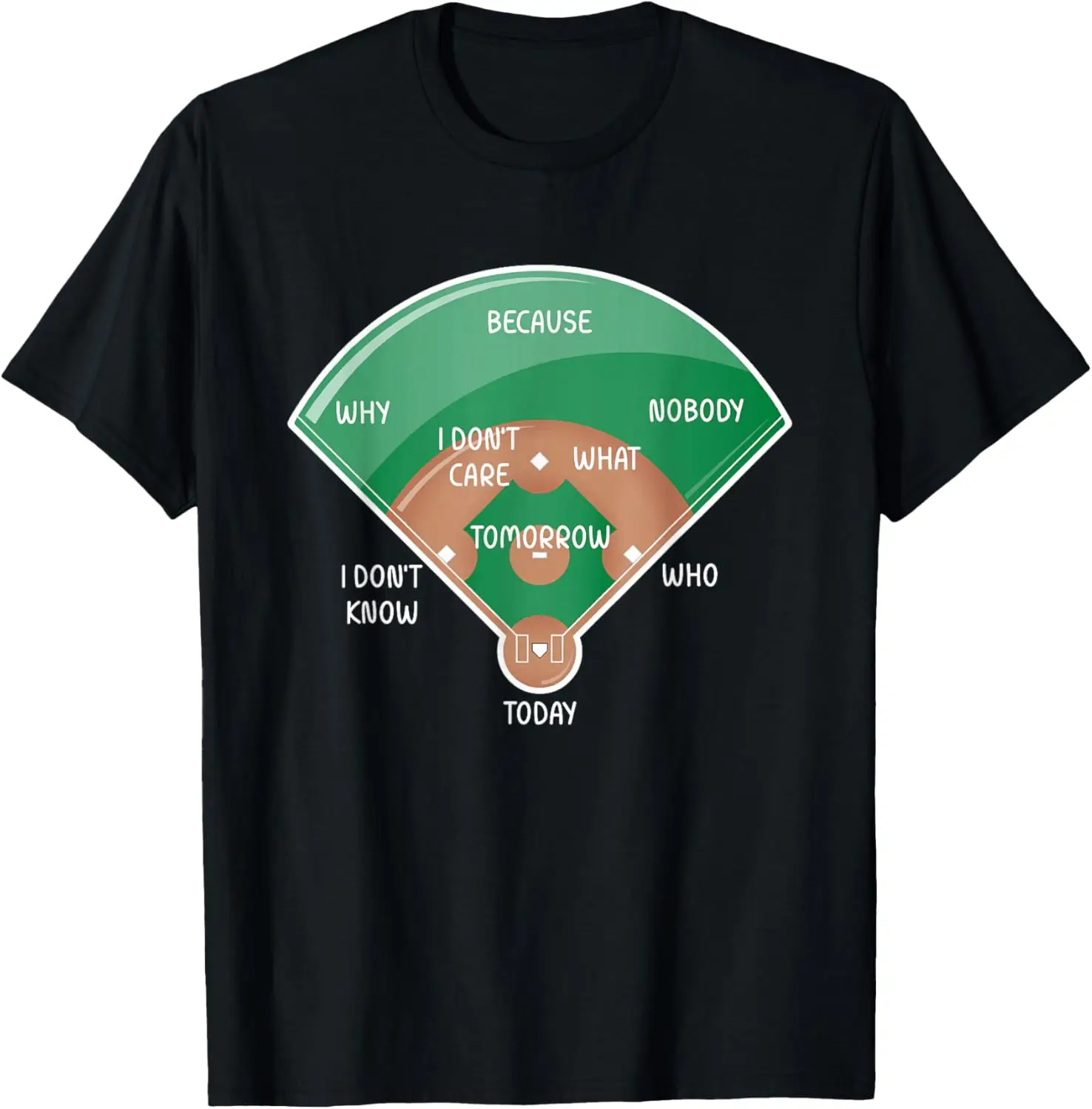 

Funny Baseball Diamond Fielding Chart Gift Who's On First T-Shirt