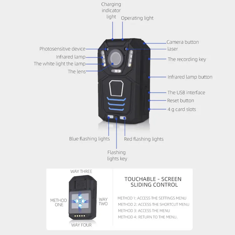 140 Degree Wide Angle Security 4G & 5G Body Worn Camera Supporting Linux/Windows Connectivity