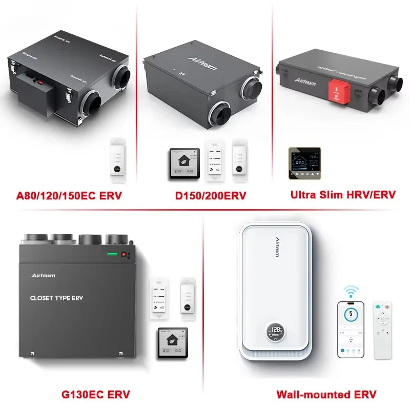 Villa-Lüftungssystem mit Wärmerückgewinnung HRV ERV HVAC Recuperator