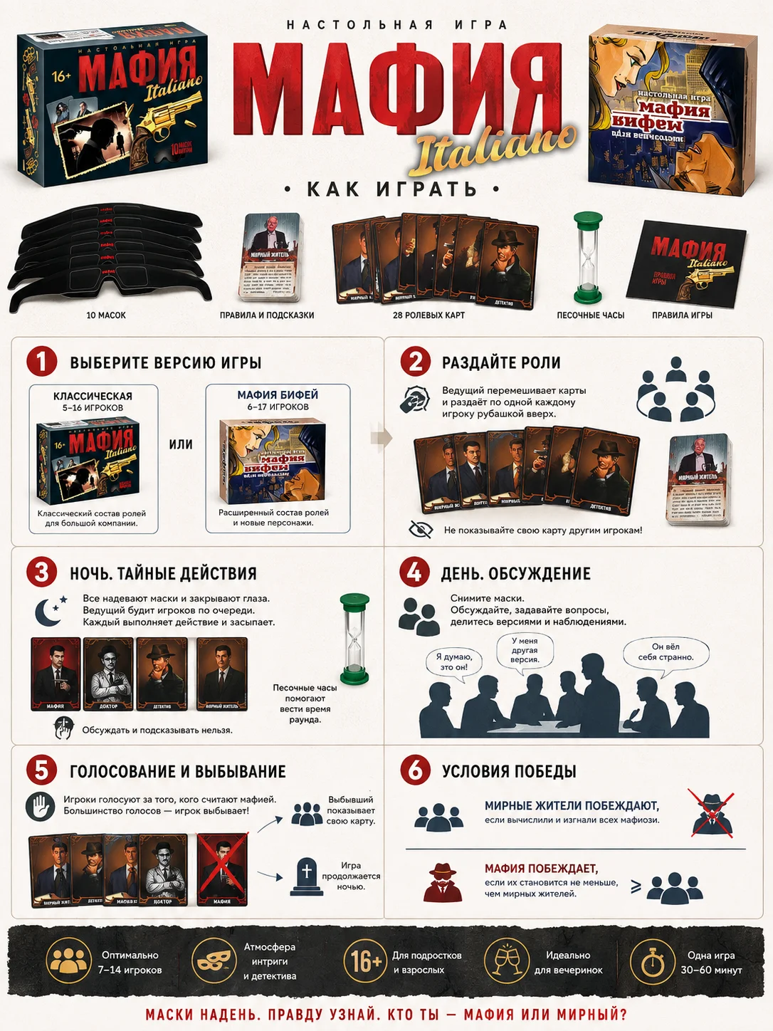 러시아어 버전 마피아 보드 게임, 캐릭터 역할이 있는 - Party Games Mafia 리뷰 및 가격