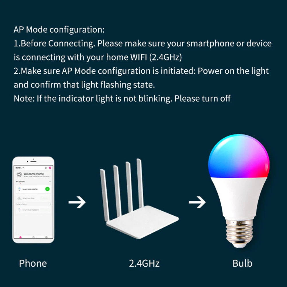 Ac 85-265v led e27 lâmpada inteligente sem fio controle app rgb + cw + ww led mudança de cor lâmpada wifi bluetooth-compatível lâmpada inteligente led