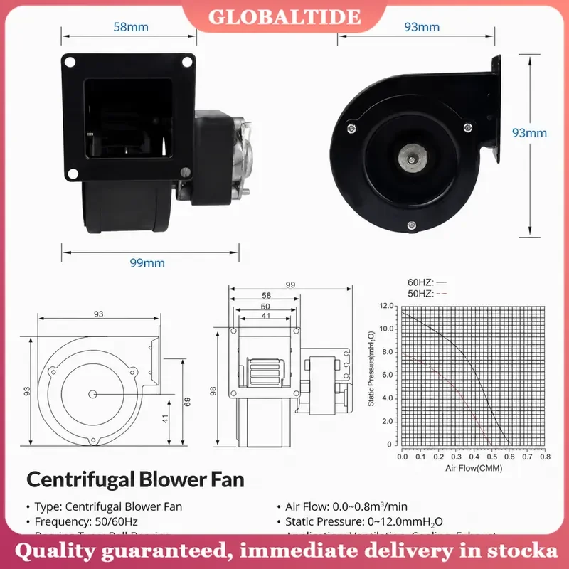 CY063 Silent 220V Small Electric Blower Micro Centrifugal Fan Iron Shell Snail Fan for Barbecue Stove High Pressure Air