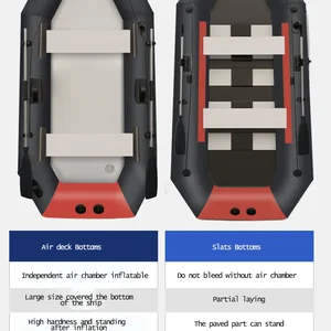 أعلى 8 مبيعات 6 أشخاص زورق قابل للنفخ - No4