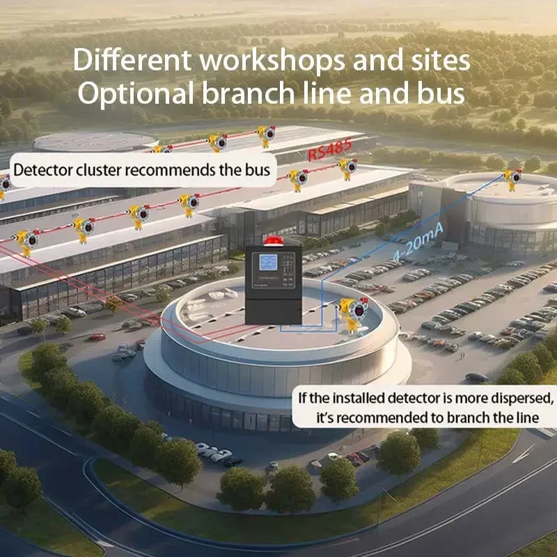Panel de Control de alarma de incendio direccionable QD6000 II, Panel de Control de Gas, Detector de Gas tóxico Combustible industrial, Panel de Control de alarma