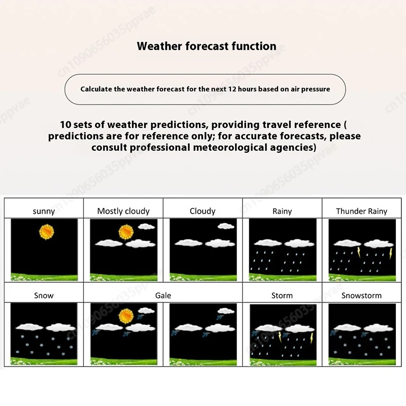 USB インターフェース 5V1.2A 天気 風速 降雨量 風向検出 天気予報 温度 湿度 天気時計