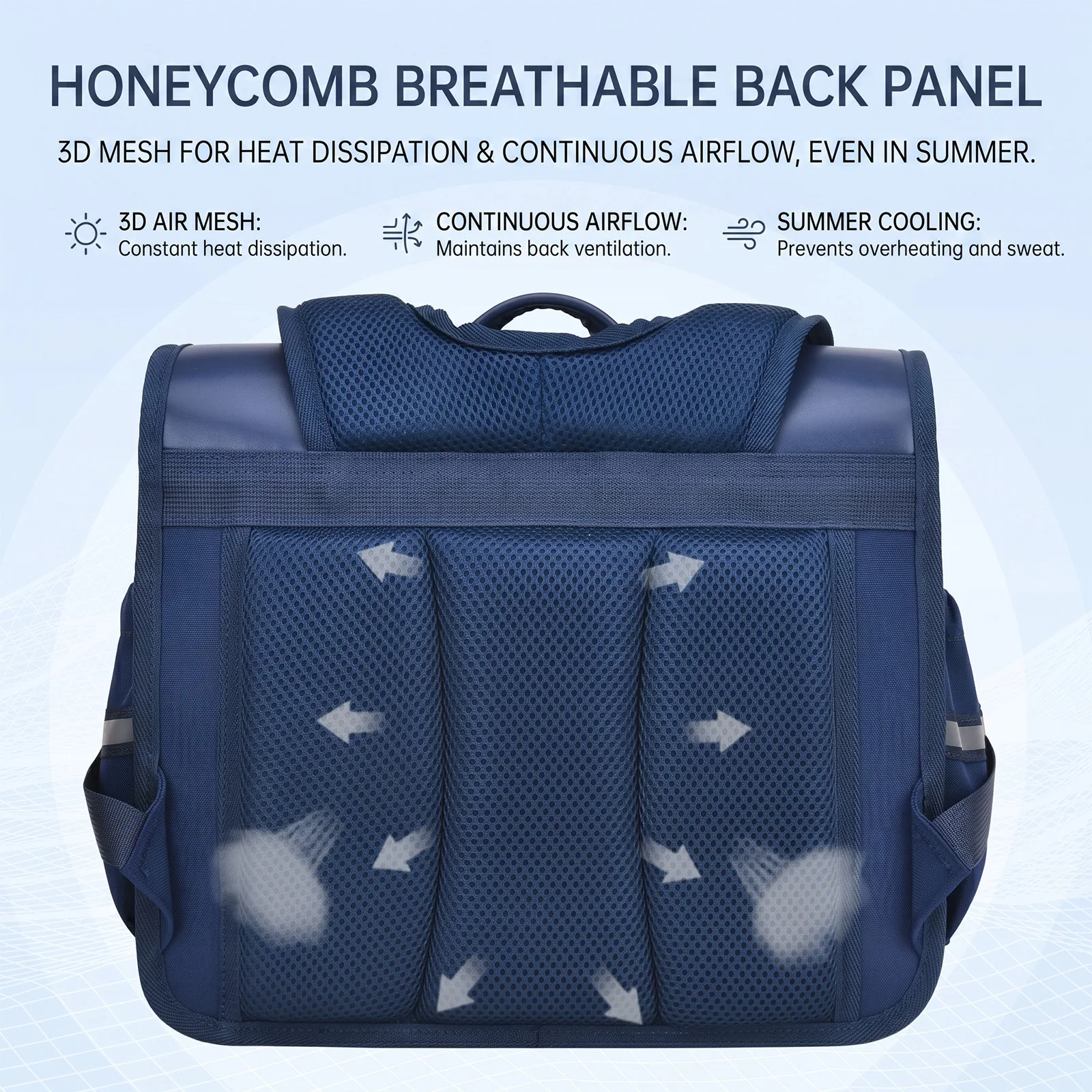 Tas Ransel Horizontal Pelindung Tulang Belakang untuk Anak Perempuan SD Kelas 1-4, Tas Sekolah Pengurang Beban Ergonomis untuk Anak