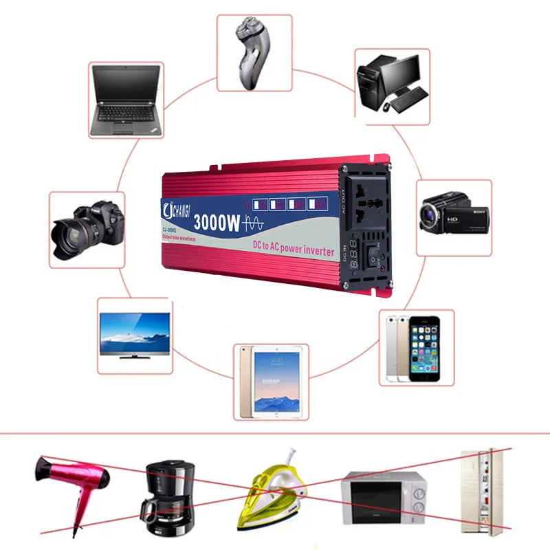 Imagem -02 - Inversor de Onda Senoidal Pura 1600w 2200w 3000w Dc12v 24v para ac 110v 220v Conversor de Tensão Carro Poder Micro Inversor Solar