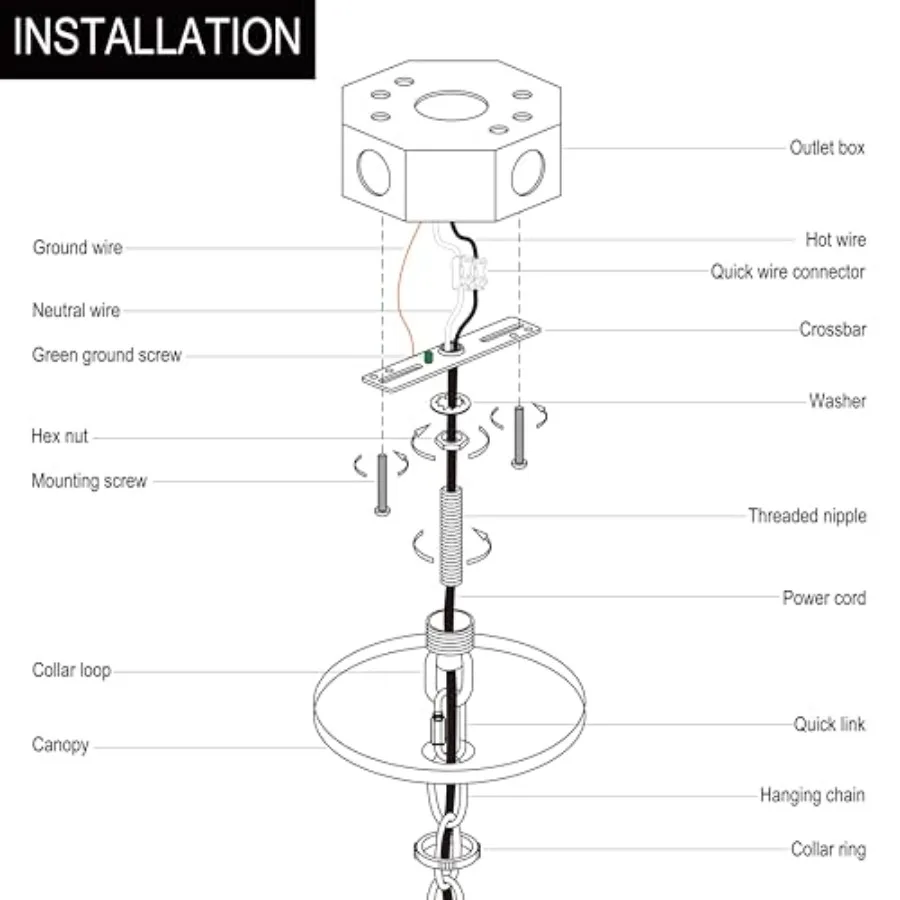 Light Kit with Heavy Duty, Replacement Cover Plate with Mounting Hardware for Chandelier, Pendant Light, Swag Light, Ceiling Fa
