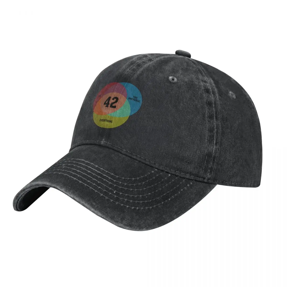 

Venn Diagram Life, The Universe & Everything Racerback Baseball Cap Cotton Hats Cowboy Caps Unisex