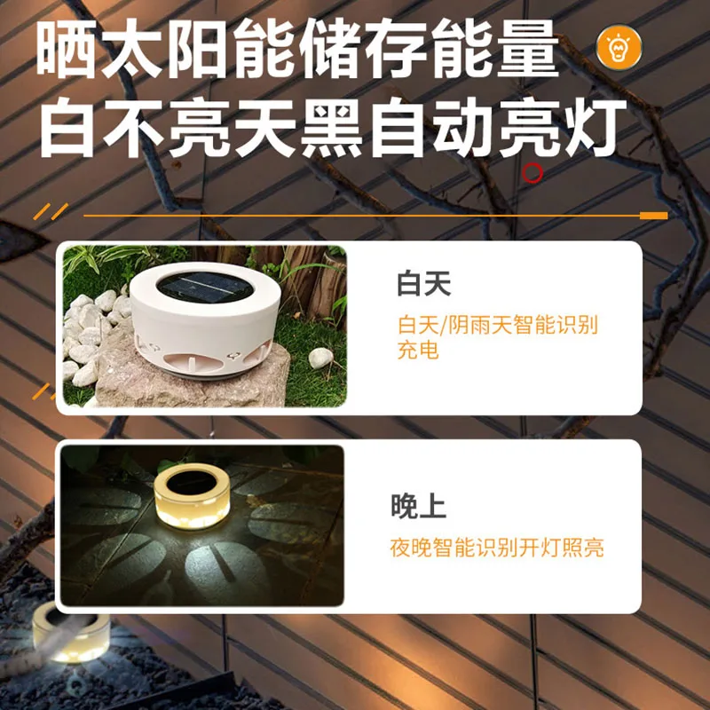 Creative Desktop Wall Decoration Landscape Pattern Light and Shadow Wall Lamp Solar Outdoor Courtyard Villa B&B Garden Lawn Lamp