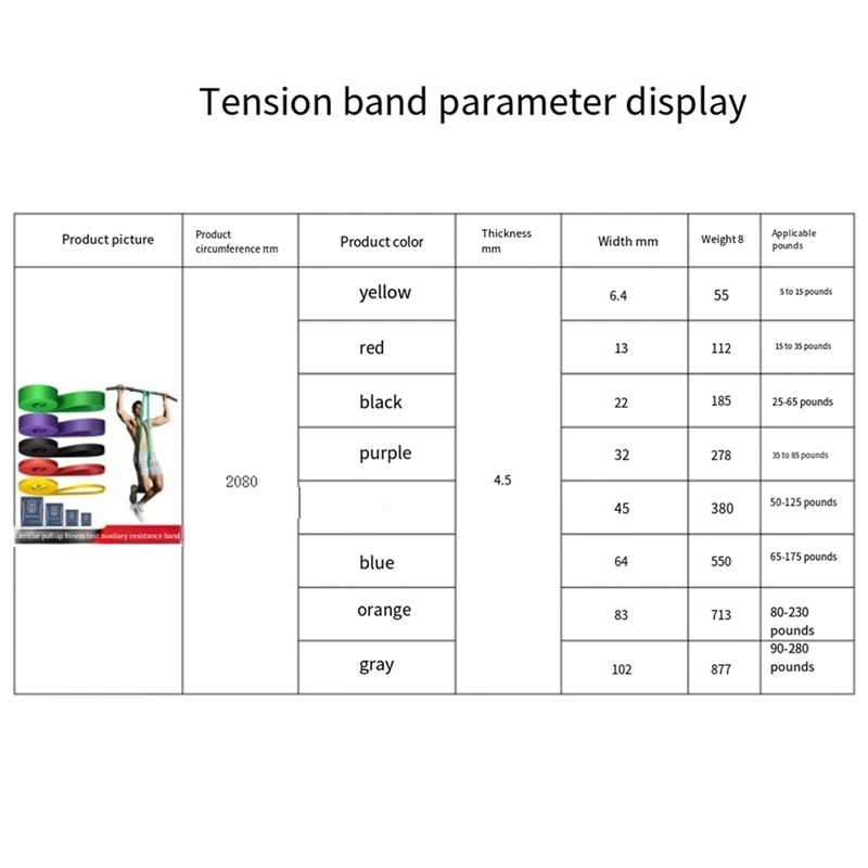 Fitness Elastic Band Pull-Up Resistance Band Strength Training Elastic Rope Yoga Stretch Auxiliary Pull Band