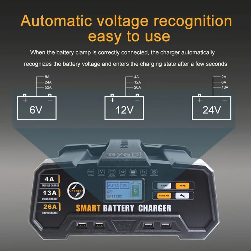 BYGD Smart 6V 12V 24V Battery Charger Intelligent LCD 26A Car Battery Pulse Repair Trickle Charger for Lead-acid Lithium Battery