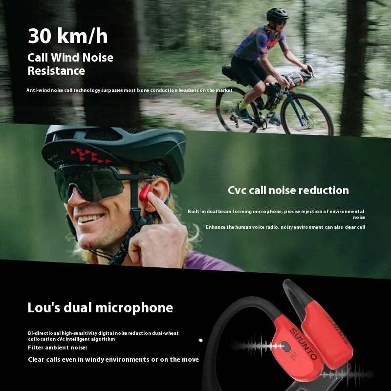 SUUNTO الجناح العظام التوصيل سماعة التحكم في الجسم 10 + 20 ساعة عمر البطارية الرياضة تشغيل بلوتوث IP67 تصنيف مقاوم للماء مخصص #4