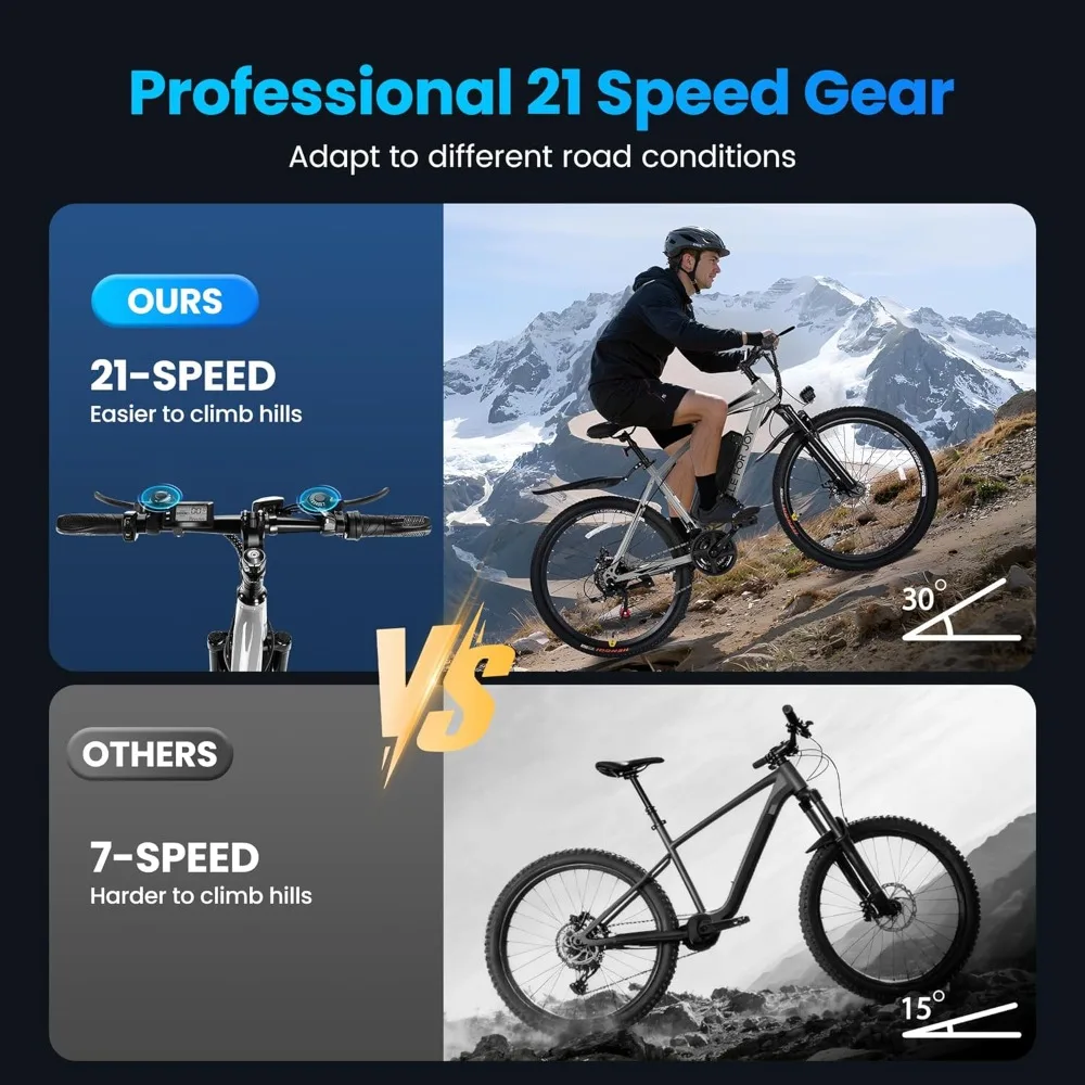 دراجات كهربائية 21 سرعة للبالغين، الذروة 750 وات 26 في الدراجة الإلكترونية، 70 ميلًا 20 ميلاً في الساعة، بطارية قابلة للإزالة بقدرة 500 وات في الساعة، فرامل مزدوجة، تعليق أمامي #6