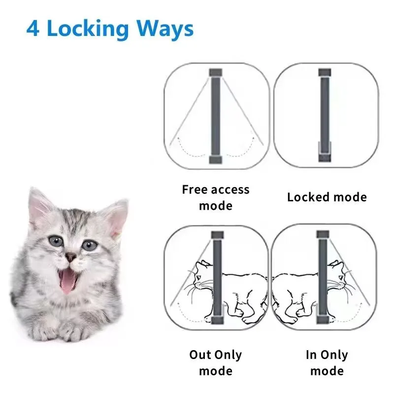 New Smart RFID Pet Door, Automatic Pet Access for Cats and Dogs, Secure Entry