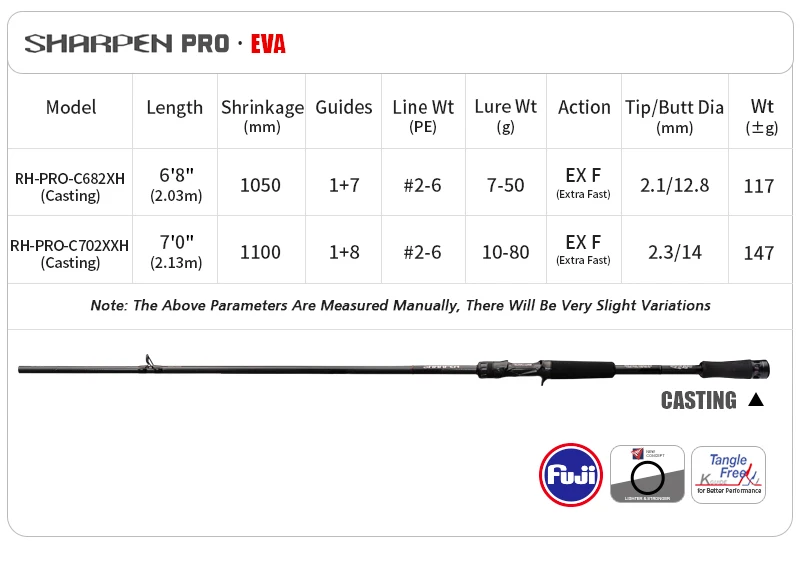 PURELURE NEW SHARPEN Pro 3,5-38g 5ft 6ft Spinn- und Casting-Ruten mit XF-Aktion, FUJI-Ringen für Zander, Barsch, Hecht und Wels – Detail 5