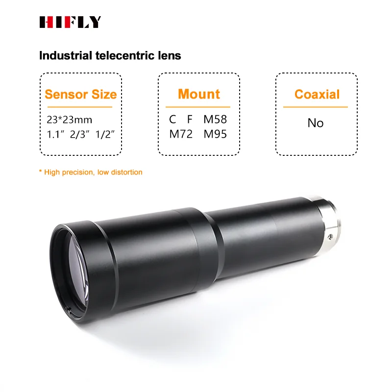 Machine Vision High…