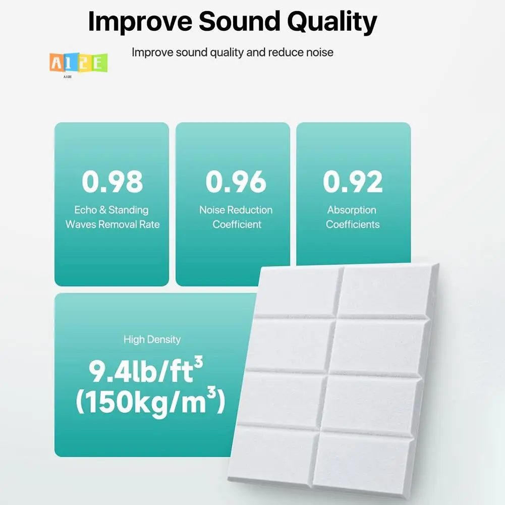 

A12E-12 Pack Acoustic Panels Self-Adhesive,High Density Sound Proof Foam Panels For Walls, Door, Home Office