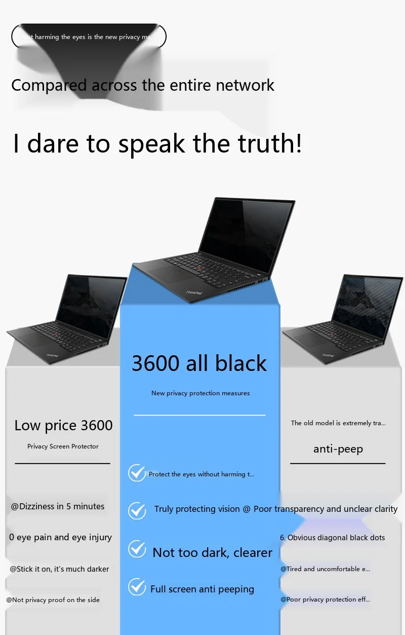 360 ° Vollständiger Sichtschutzfilter 11,6-34 Zoll Anti-Spionage Blaulichtfilter für Laptop – Detail 6