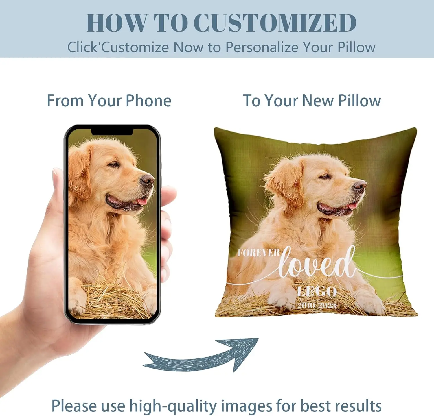 

Personalized Pet Name Photo Pillow Memory Cushion Custom Home Decor DIY Pet Pillow Sympathy Gift For Dog Lovers