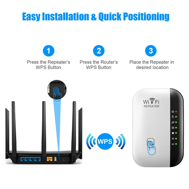 300Mbps WiFi Repeater High-Speed Expansion WiFi Signal Booster Built-in Antenna Repeater & Extender for Stable Wall-Penetrating