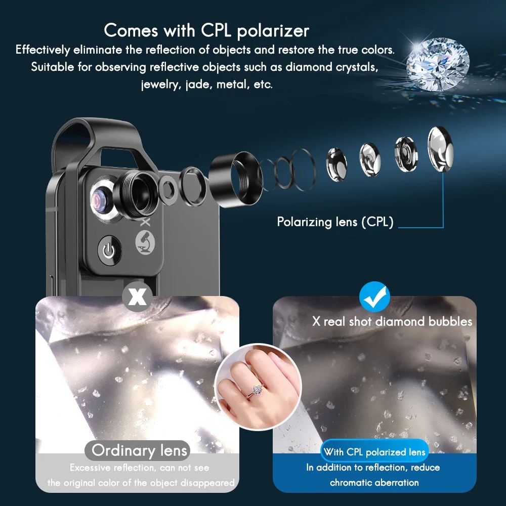 200X Mobile Phone Microscope Micro-Lens Universal Clip LED Light Pocket Mini Magnifying Glass Microscopes Black image 5