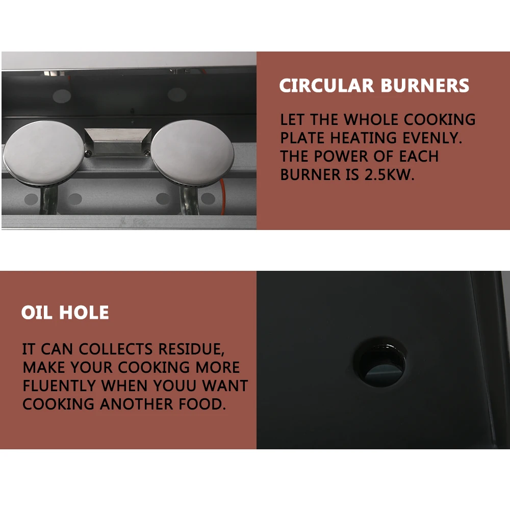 2-конфорки, гриль для сжиженного нефтяного газа, сковорода для барбекю для коммерческого использования, железная пластина с антипригарным покрытием, эмаль, приготовление пищи, барбекю, стейк, уличный гриль, кемпинг, приготовление пищи