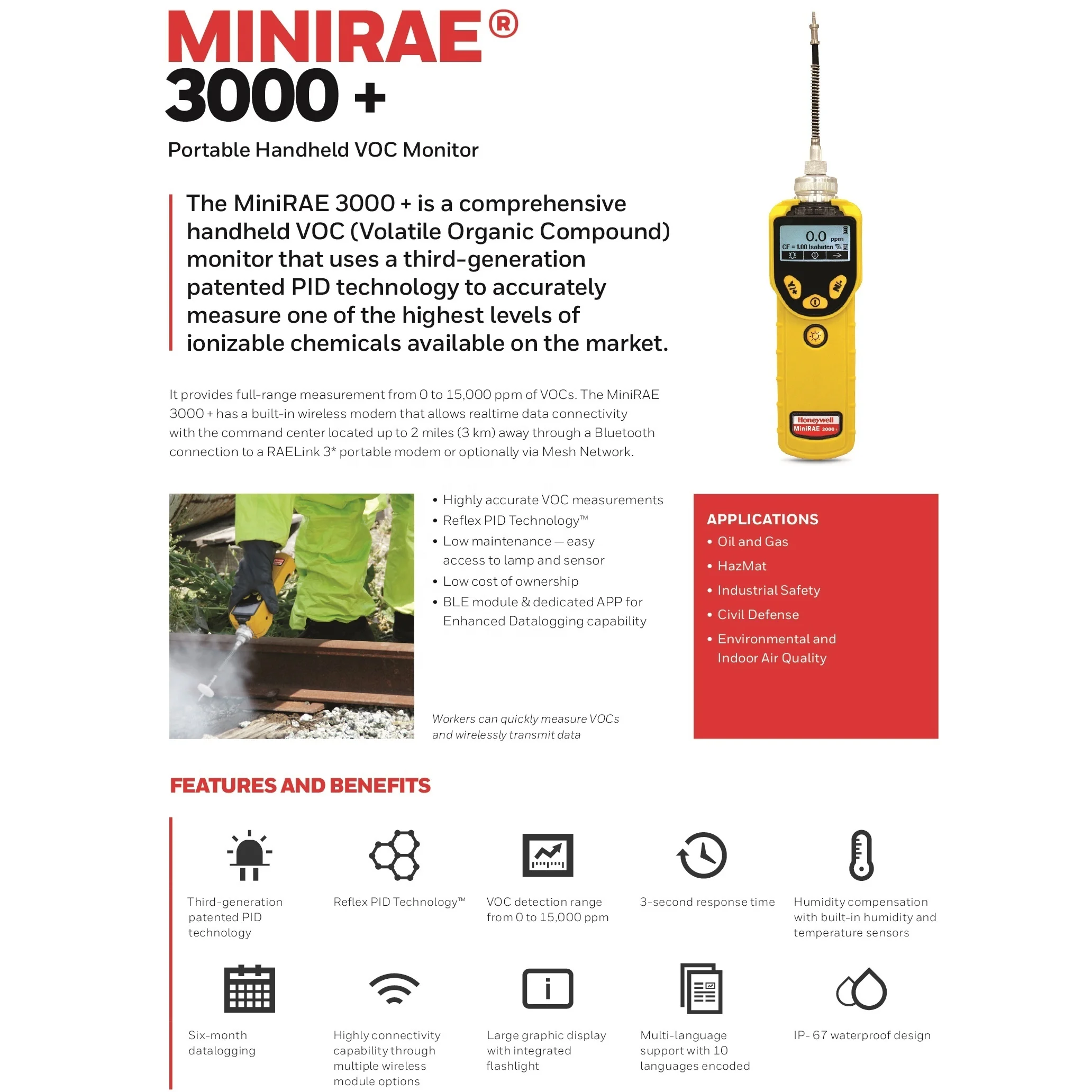 New Honeywell Photoionization Detectors PGM7320 Most Advanced Wireless Handheld VOC Monitor with Parts Per Million Measurement