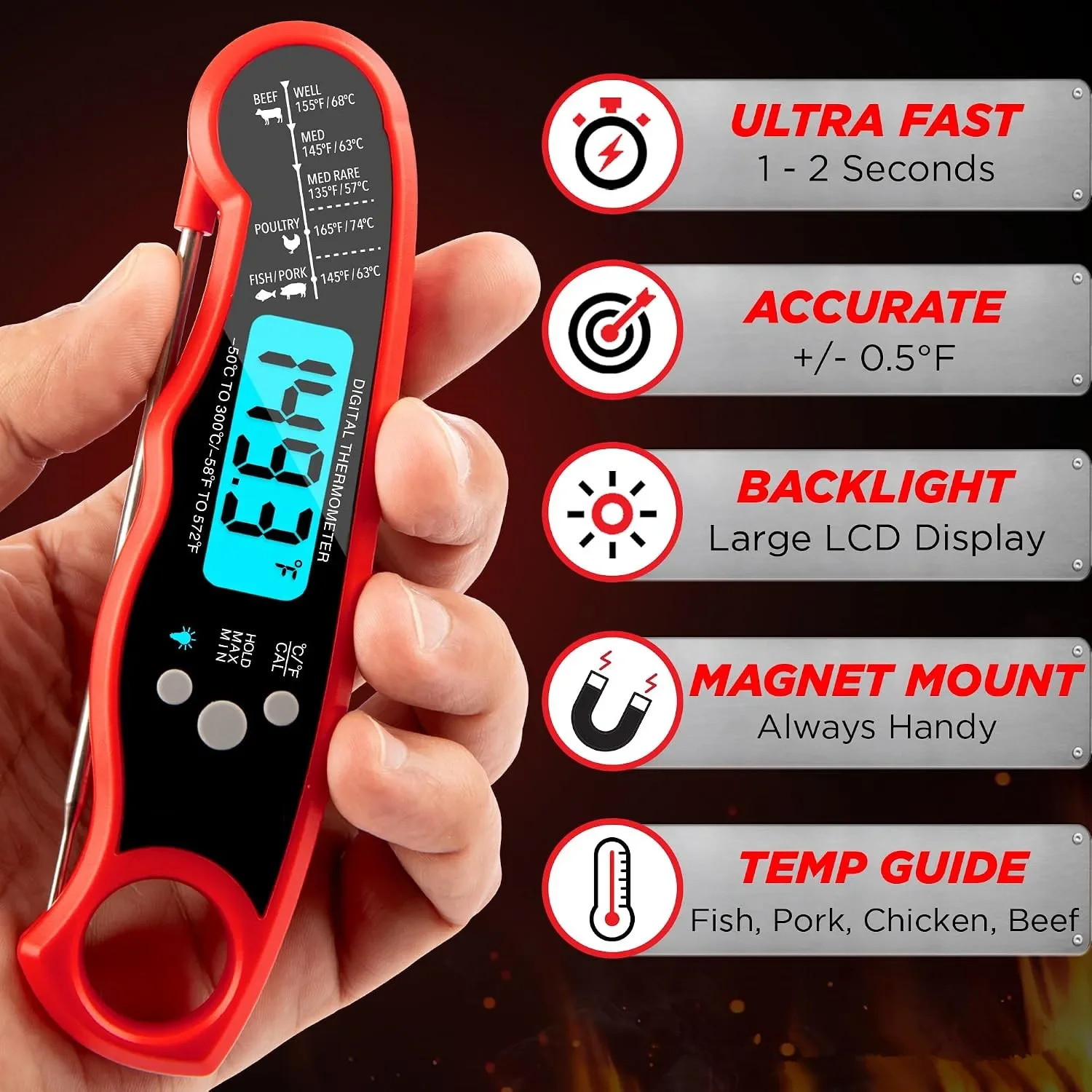 Meat Thermometer Digital Stocking Stuffers 1-2 Second Ultra-Fast Response Time Bright Backlit Display Waterproof Pre-Calibrated