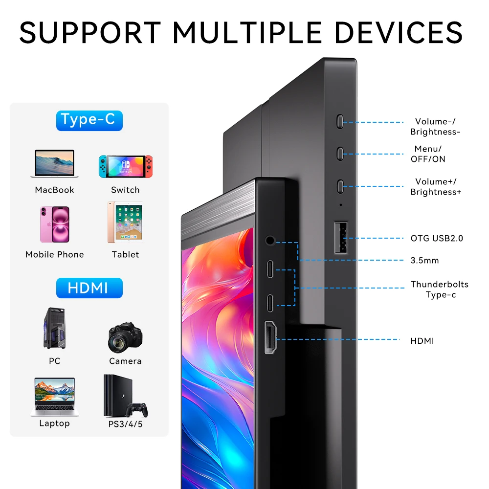 14/15.6 Inch Portable Monitor FHD 1080P USB-C HDMI Built-in Speakers Portable Screen Compatible with Laptop PC Mac Xbox PS3 PS4