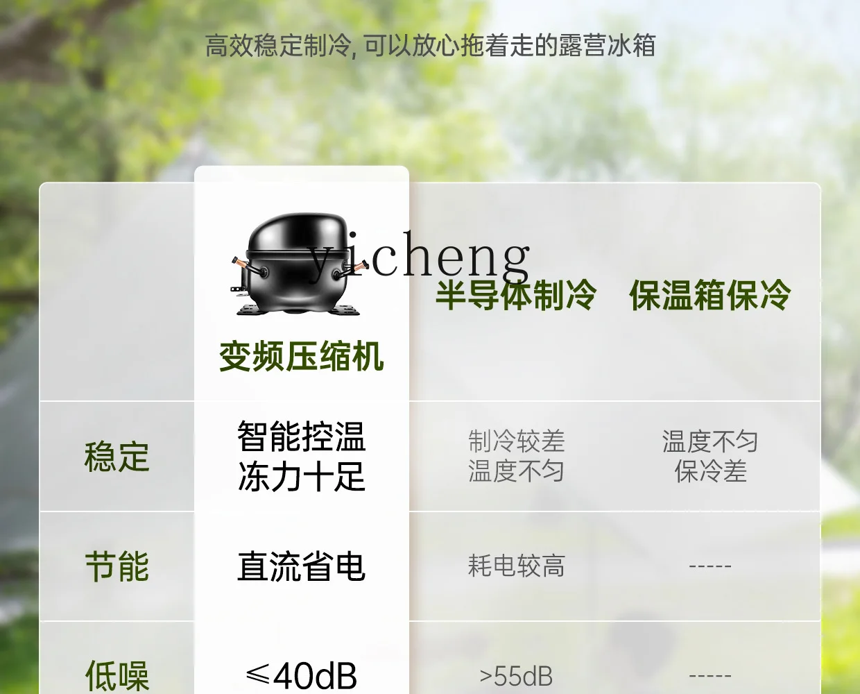 ZK Car Refrigerator Camping Portable Mobile Small Outdoor Car Home Freezing