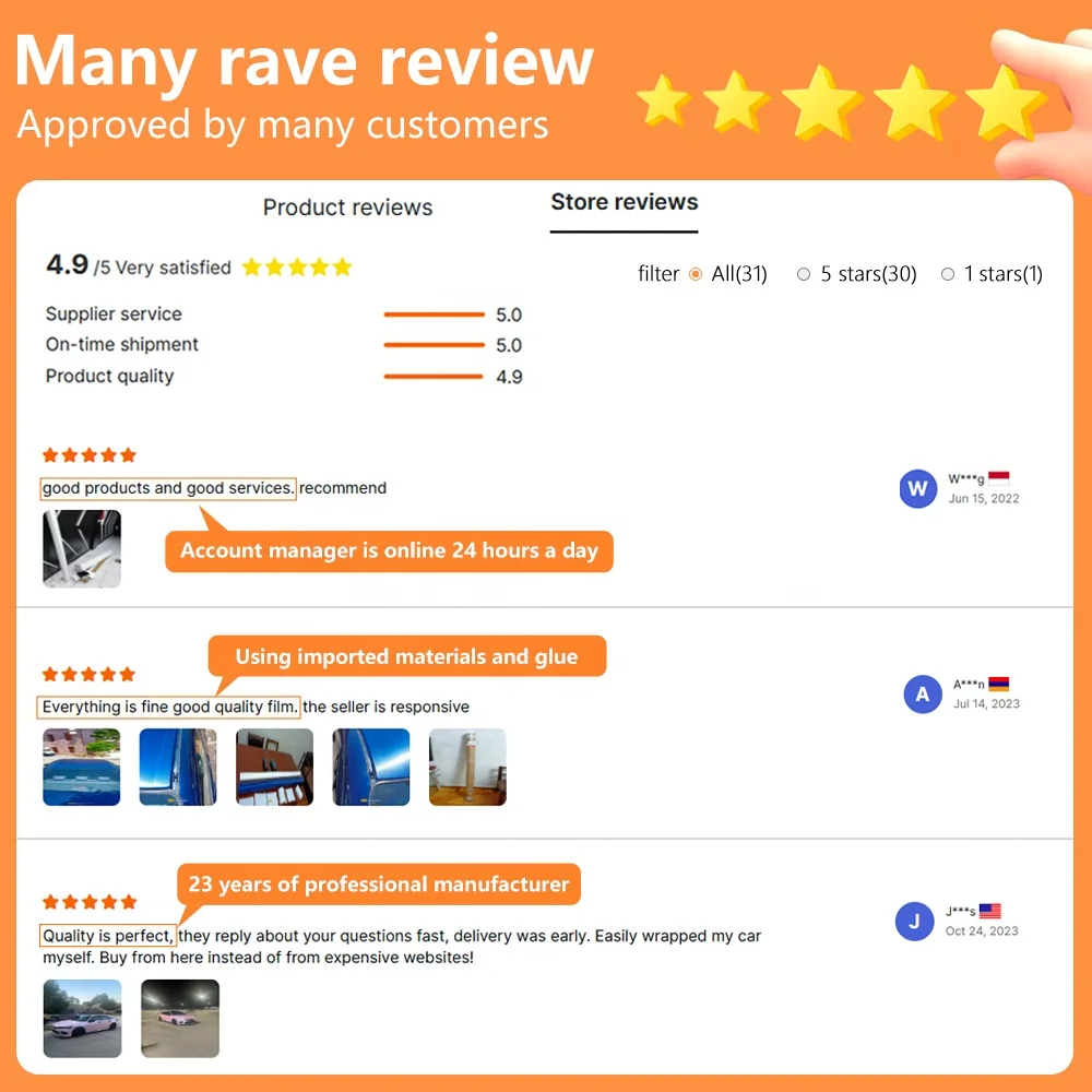 XPPF 8.5 Mil Bahan TPU Anti Gores Pelindung Cat Mobil Baru Film PPF Transparan Anti Menguning Film Penyembuh Diri